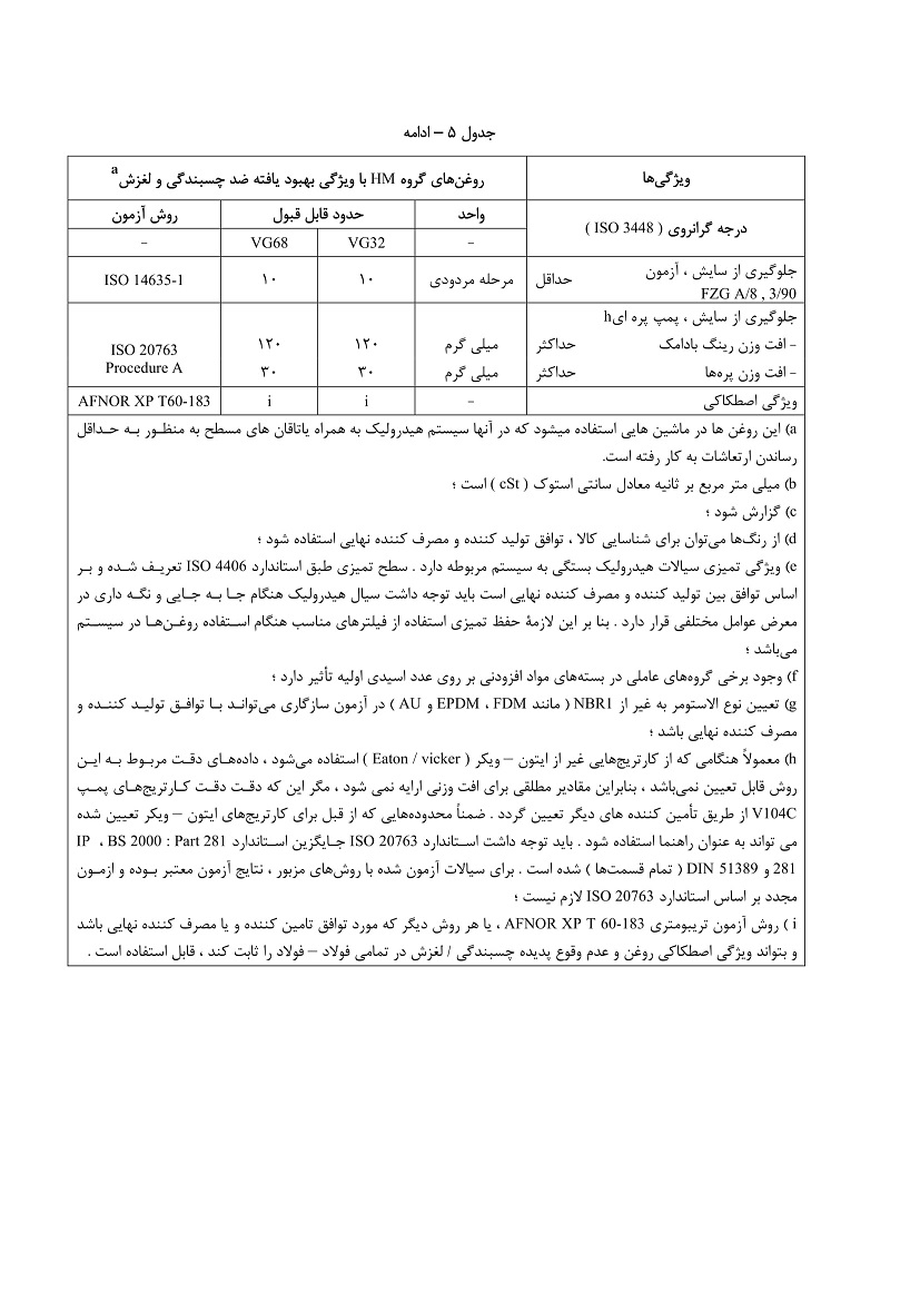 جدول 5- ویژگی های سیالات هیدرولیک معدنی گروه HG