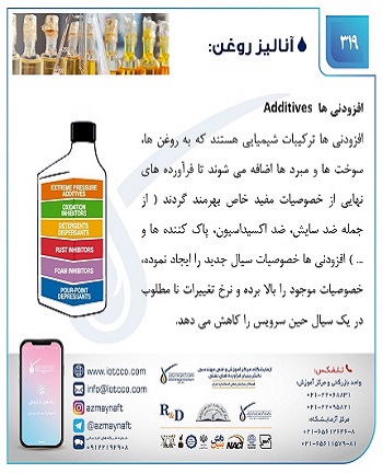 افزودنی ها  Additives