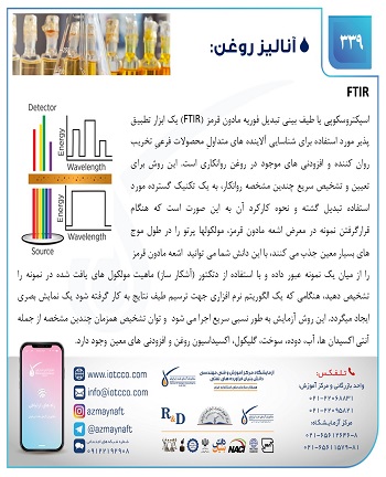 FTIR(طیف بینی مادون قرمز)